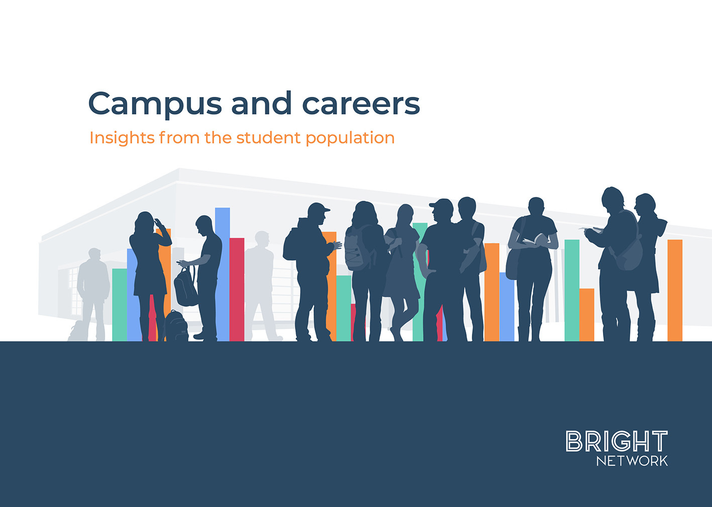 Campus and career research cover