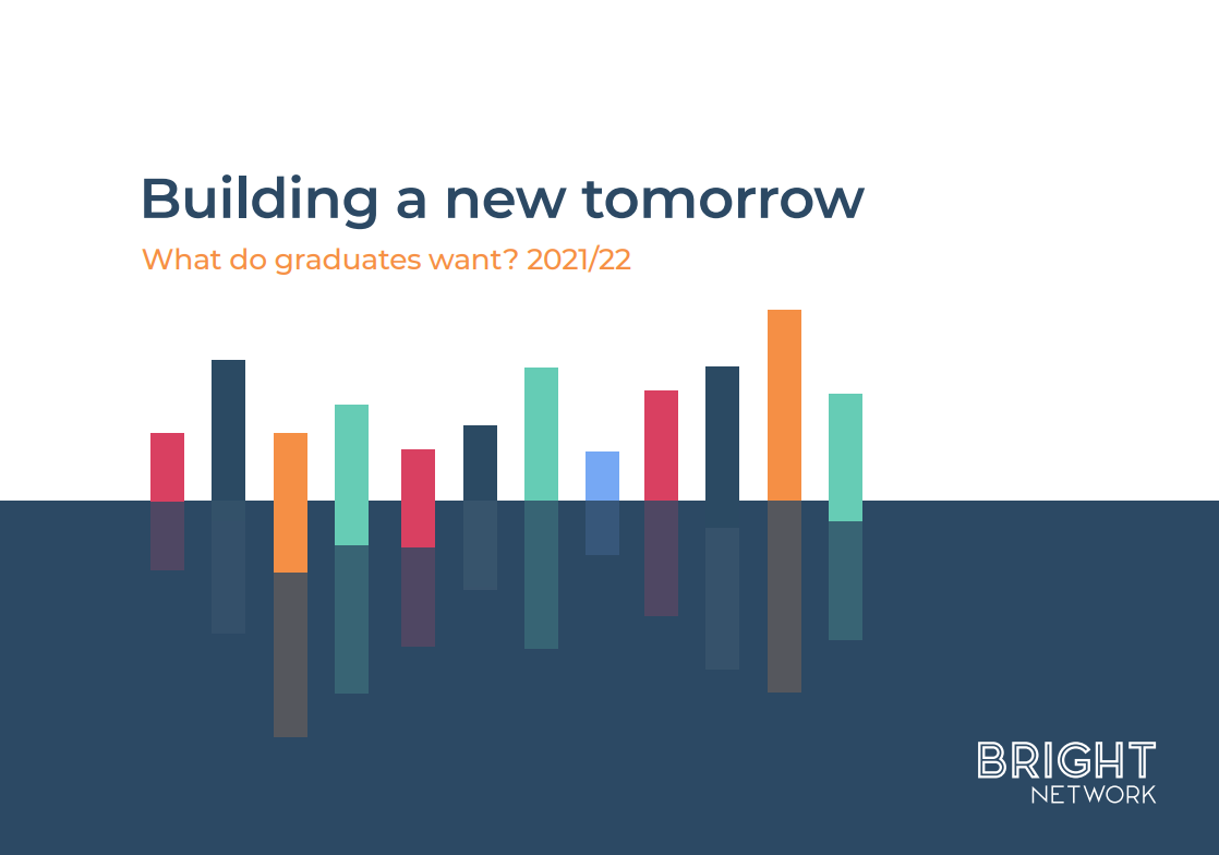 Building a new tomorrow. What do graduates want? 2021/22