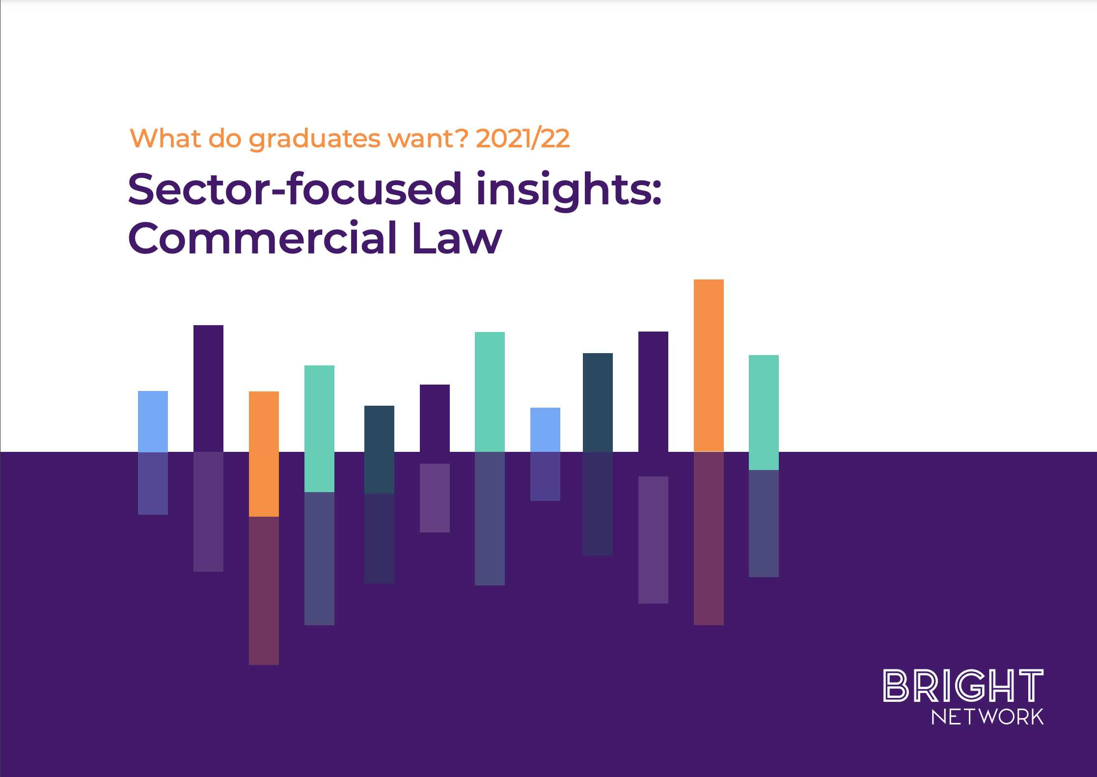Sector-focused insights: Commercial Law